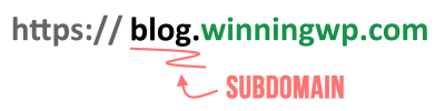 What-Is-a-Subdomain